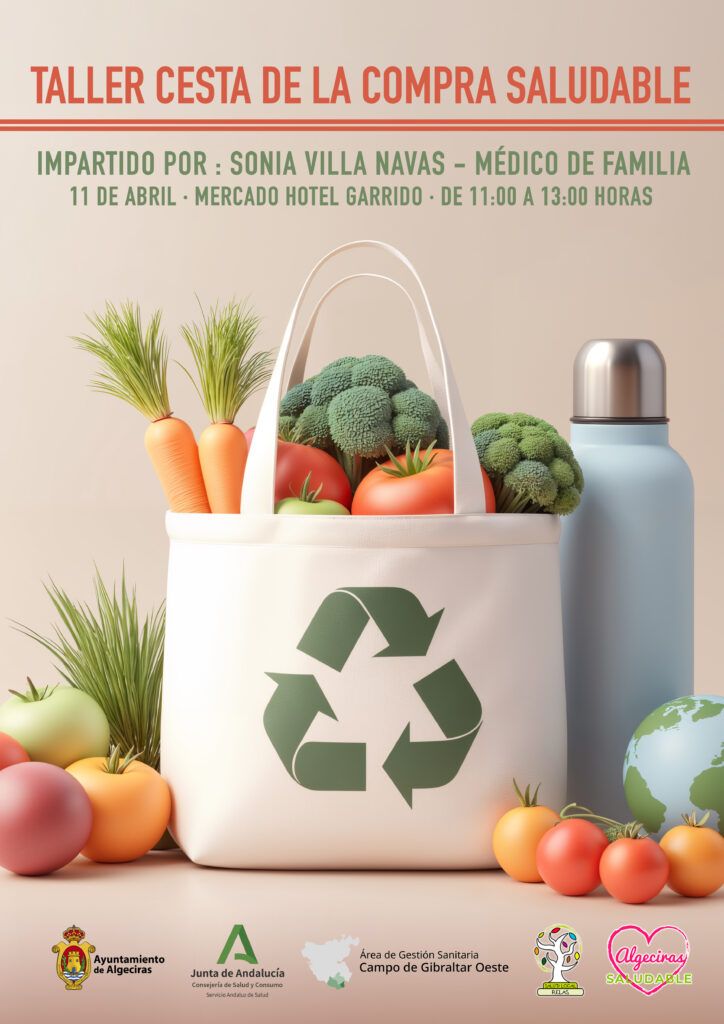 Cartel del Taller de  Cesta de la compra saludable 1
